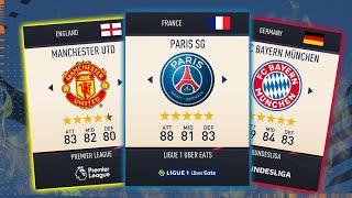 Use These 3 Best Teams In FIFA 23 to Dominate Your Friends