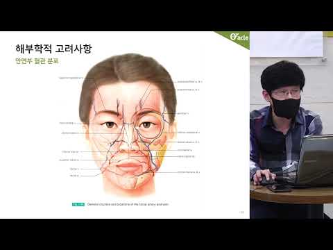 안면해부학과 필러 강의(의대생 교육용) Facial anatomy and filler