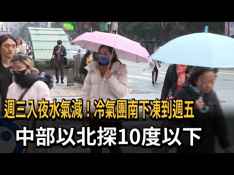 週三入夜水氣減！ 冷氣團南下凍到週五 中部以北探10度以下－民視新聞