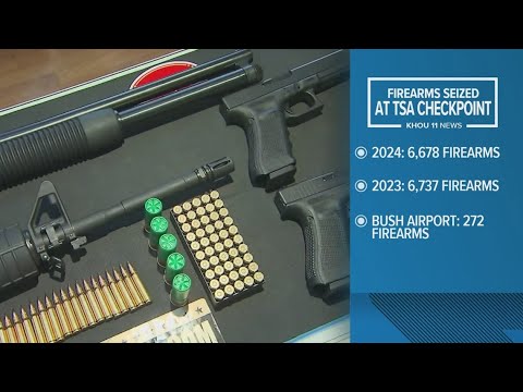 TSA intercepts nearly 7,000 firearms at airports in 2024