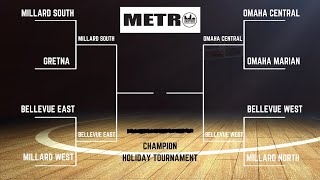 Quarterfinals of Metro holiday girls' basketball tournament