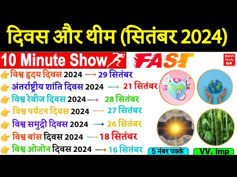 दिवस और थीम 2024 | Days and Themes 2024 | 10 Minute Current Affairs | Divas aur Theme 2024 |Gk Trick