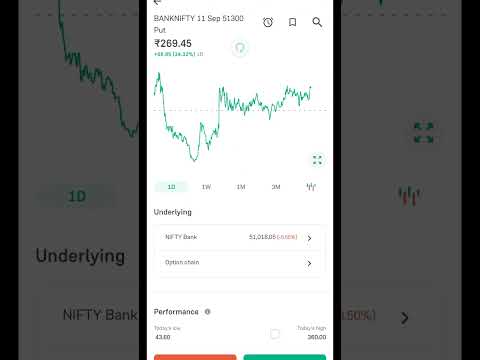 11 Sep Profit booking expiry day 🤑💵🤑💵💸groww app me Kiya trade #paisa #nifty #banknifty chota Paisa