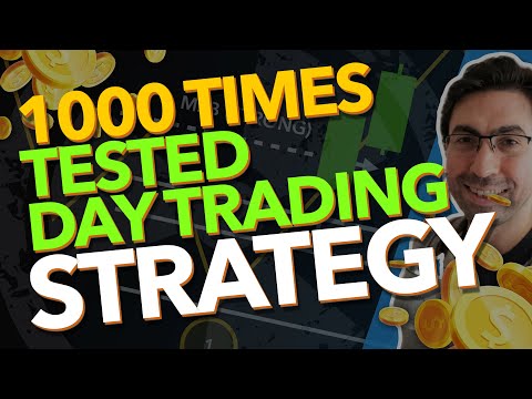 After 10 Years WASTED! I Have Mastered the 1000 Times Tested STRATEGY with BIAS and MARKET STRUCTURE