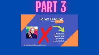 PART 3: Forex Market Live Trades #forextrading #priceactiontradinglive #priceactiontrading #forex