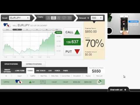 Earn $718 an Hour Trading Binary Options | Best Binary Options Automated Trading Robots 2014