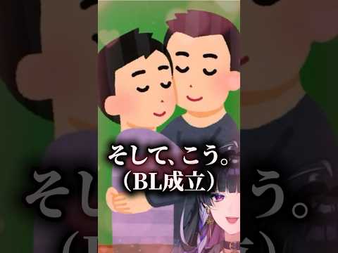 言葉を使わず「BLとは何か」を説明してみせる狂蘭メロコ【#MelocoKyoran / にじさんじEN / 切り抜き】