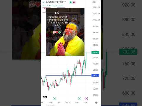 Avanti Feeds Share News | Avanti Feeds | Avanti Feeds Latest News | Avanti Feeds Stock