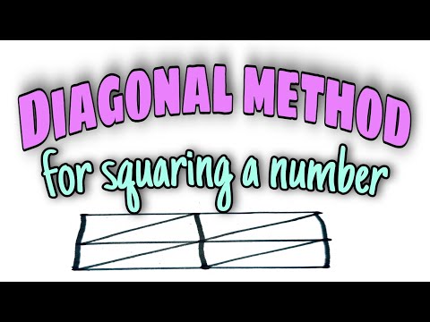 Diagonal method for squaring a number #maths #squaretrick