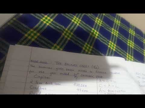 THE BALANCE SHEET BUSINESS STUDIES FORM 3 ACCOUNTING