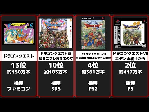 ドラクエシリーズ ゲームソフト売上ランキング 28選