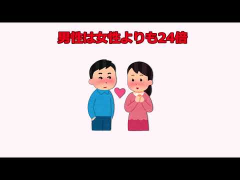 マジで！知らなくても困らん雑学【明日の話のネタに】＃雑学　＃１分間