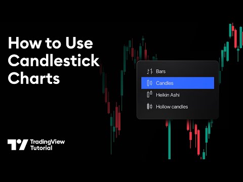 Candlestick Charts on TradingView: Tutorial