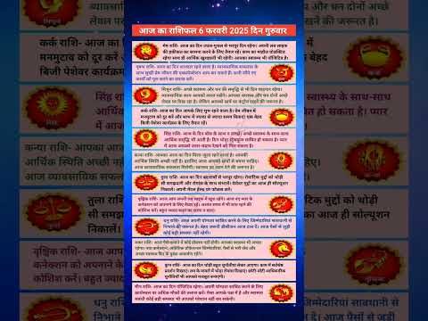 6 फरवरी 2025 | आज का राशिफल | today horoscope | daily horoscope | aaj ka rashifal | #astrologer