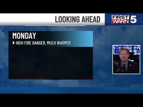 KCTV5 Weather Update