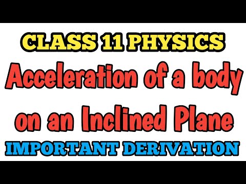 Derivation Class 11 Acceleration of body on an inclined plane // Class 11Physics