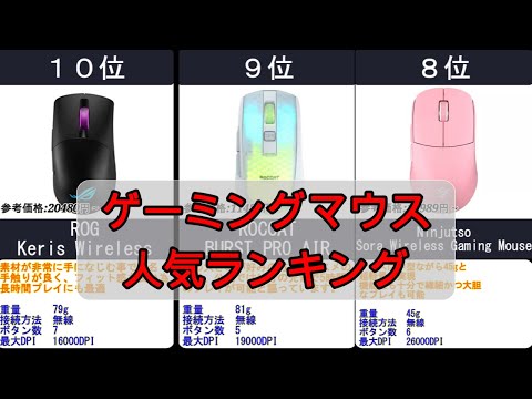 2024年【プロ御用達最強デバイス】ゲーミングマウス 人気ランキングTOP10