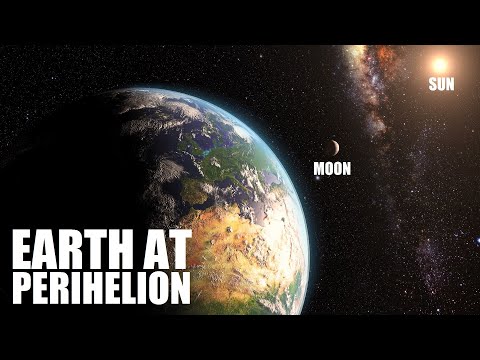 Earth At Perihelion 2025: The Closest Point To The Sun