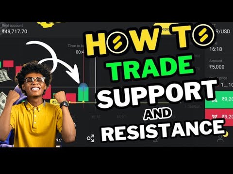 Binomo में 90% Winning Strategy | Support & Resistance Explained