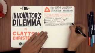 "The Innovator's Dilemma" by Clayton Christensen - VIDEO BOOK SUMMARY