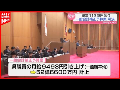 【熊本県議会閉会】総額112億8千万円の一般会計補正予算案など66議案を可決･承認