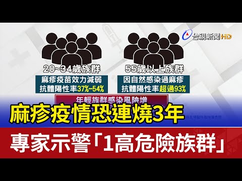 麻疹疫情恐連燒3年 專家示警「1高危險族群」