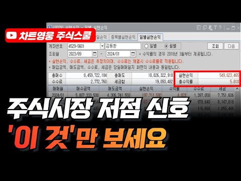 주식시장 저점 '이 신호'만 보세요 (2024년 주식시장, 주식시장 전망, 주식시장 저점 잡는 법)