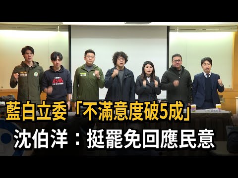 藍白立委不滿意度破5成  綠民代挺罷免回應民意－民視新聞