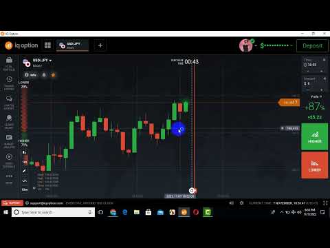 How To Predict Next Candle in Iq option with Candlestick psychology.98% winning binary option strtgy