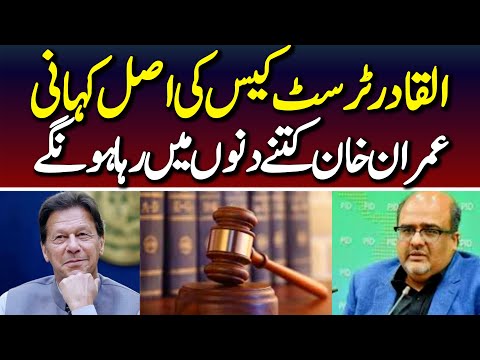 Al-Qadir Case Verdict Postponed | Real Story Behind it by Shahzad Akbar | Exclusive Interview