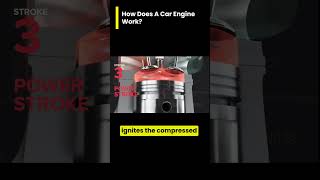 How Does A Car Engine Work?