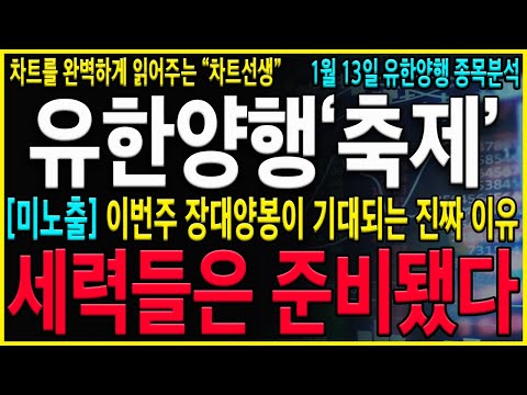 [유한양행 주가 전망] "긴급" 15만원 돌파 시그널 떴다! 주주님들 축하드립니다! 곧 축제가 열립니다! 반드시 "이 가격"까지 버티셔서 수익확실하게 챙겨가세요!#오스코텍#유한양행