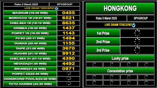 LIVE DRAW POIPET 22 HARI INI 5 MARET 2025 | LIVE DRAW HONGKONG POOLS | HONGKONG LOTTO LIVE DRAW