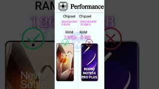 Oneplus 13 VS Redmi note 14pro plus || Specification comparison #redminote14proplus