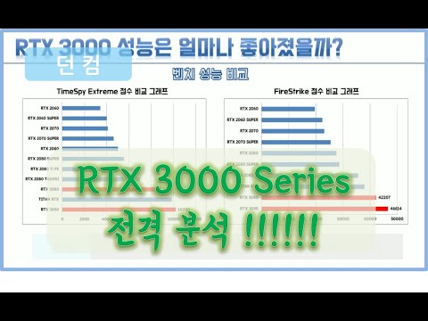 NVIDIA Geforce RTX 3000 Series 전격 분석!!!