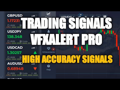 Trading signals vfxAlert pro || High accuracy signal | Strategy Trading Signal