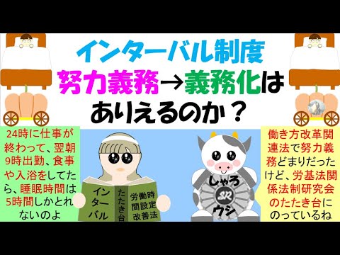 インターバル制度努力義務→義務化はありえるのか？勤務間隔について、欧州では11時間開けることが欧州指令で規定されているが、日本では自動車運転者（改善基準告示）で９時間以上開けること、看護協会ｶﾞｲﾄﾞ