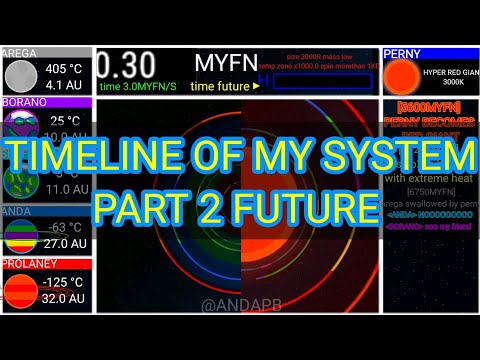 my own the future of my systen original video