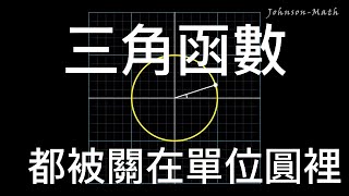 【三角函數都被關在單位圓裡】-單位圓提供了一個直觀的幾何基礎,使三角函數的運用更加清晰自然。