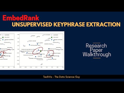 Simple Unsupervised Keyphrase Extraction using Sentence Embeddings (Research Paper Walkthrough)