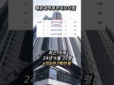 부산에서 가장 인기 많은 신축 아파트 top3 2024년 입주 물량 공급폭탄