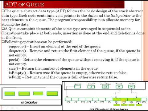 Introduction to Stack And Queue : Part II-Queue