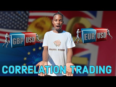 CORRELATION TRADING STRATEGY__GBPUSD & EURUSD(2024)