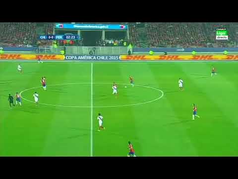 Chile 2015 | Transición Defensiva - Jorge Sampaoli como entrenador