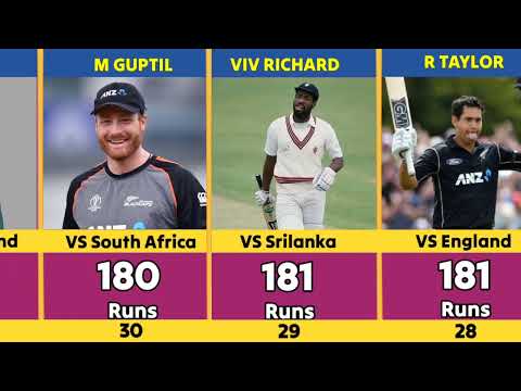 Highest Individual Score in ODI Cricket with Top 50 Batsman। ODI Cricket #shorts #cricket