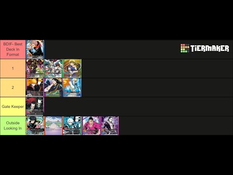 Union Arena TCG - Competitive Tier List - Orlando