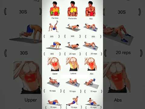 Full body workout for Home 💪🏻 #fullbodyworkoutathomeforbeginners #absfitness #viralshort