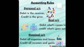 accounting rules