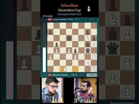 Levon Aronian Vs Maxime Vachier Lagrave Review (Julius Baer 2024). #chess #viralshort #fyp