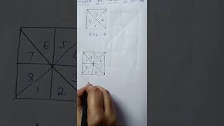 SSC Exam and Banking exam Maths Tricks-8 #shorts